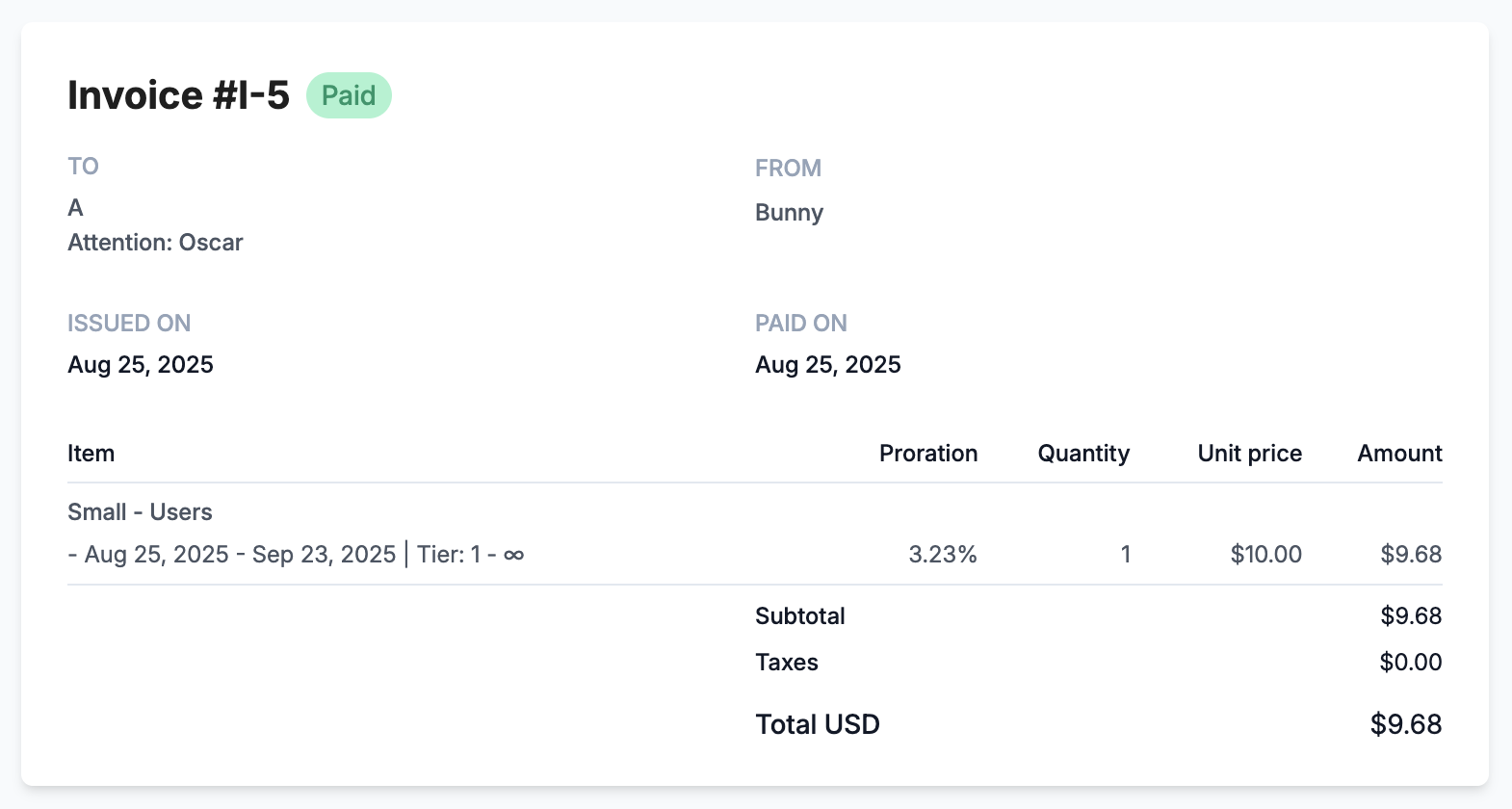 Invoice component showing a Paid invoice with issue and paid dates, line item, proration, subtotal, taxes and total