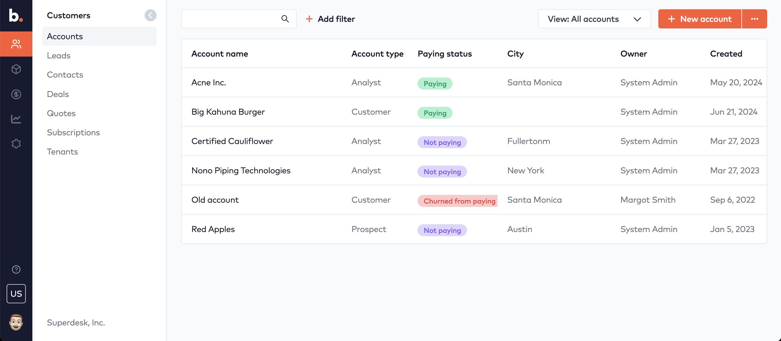 Bunny admin UI with the left sidebar navigation, the Customers menu and the Accounts list showing paying status