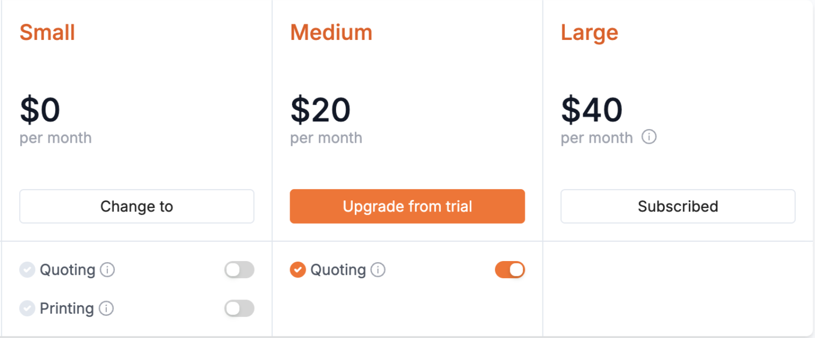 Portal plan cards with Quoting and Printing feature add-on toggles, Quoting turned on for the Medium plan
