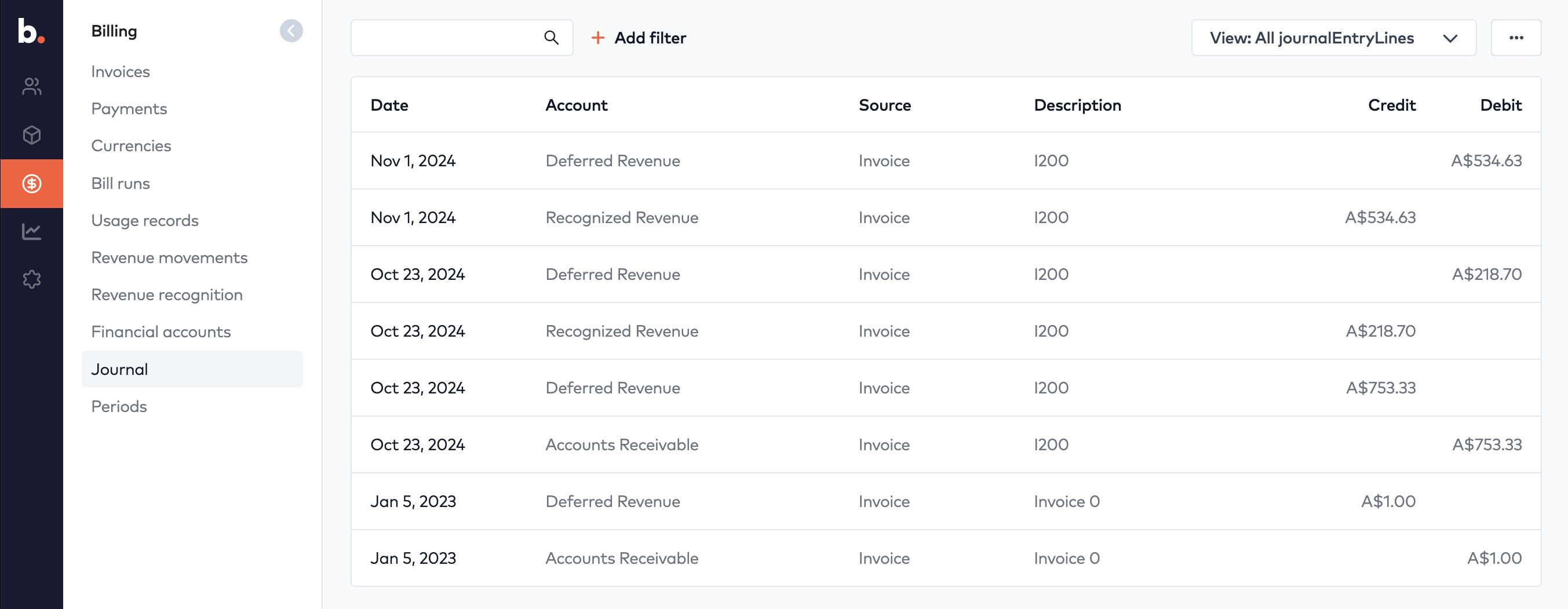 Journal table of entries with date, account, source, description, credit and debit columns