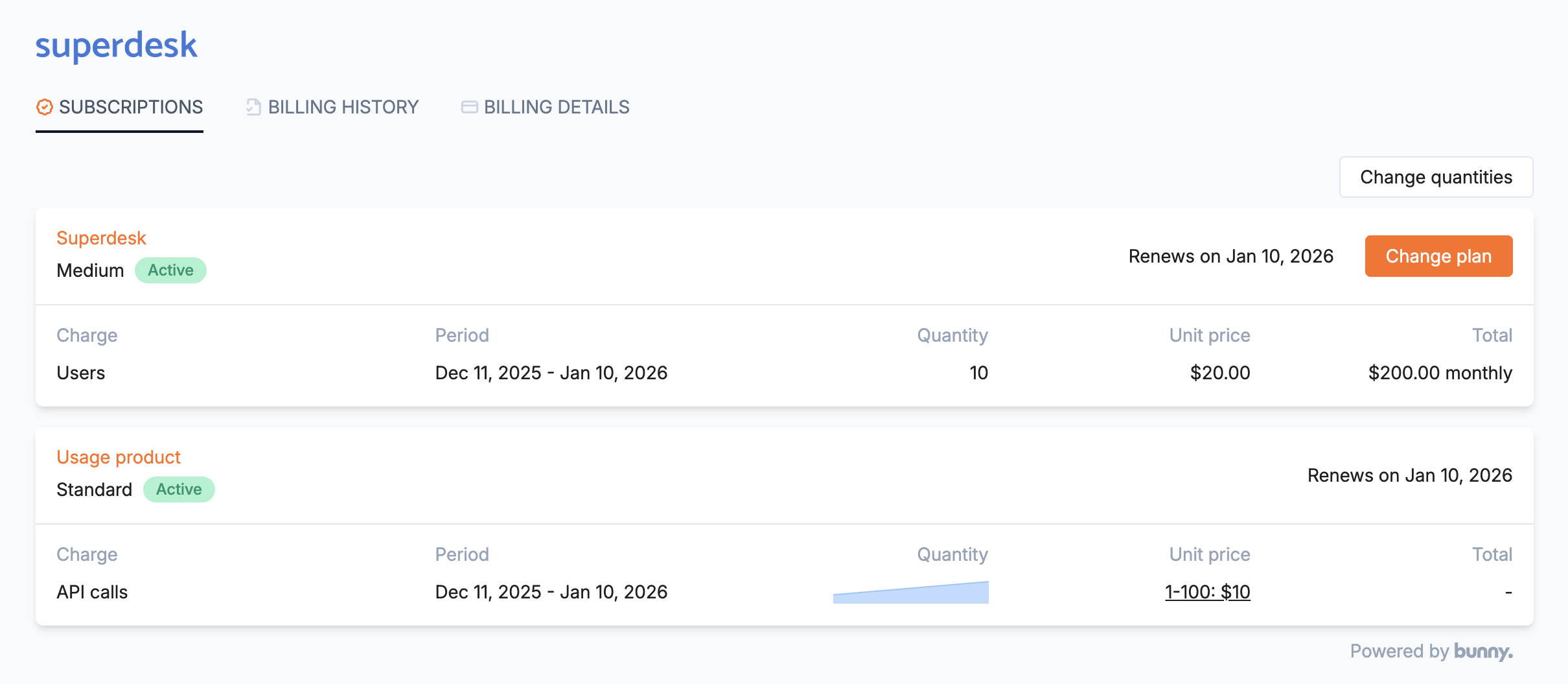Portal Subscriptions tab with a recurring Medium plan, a usage-based Standard plan and Change quantities and Change plan buttons