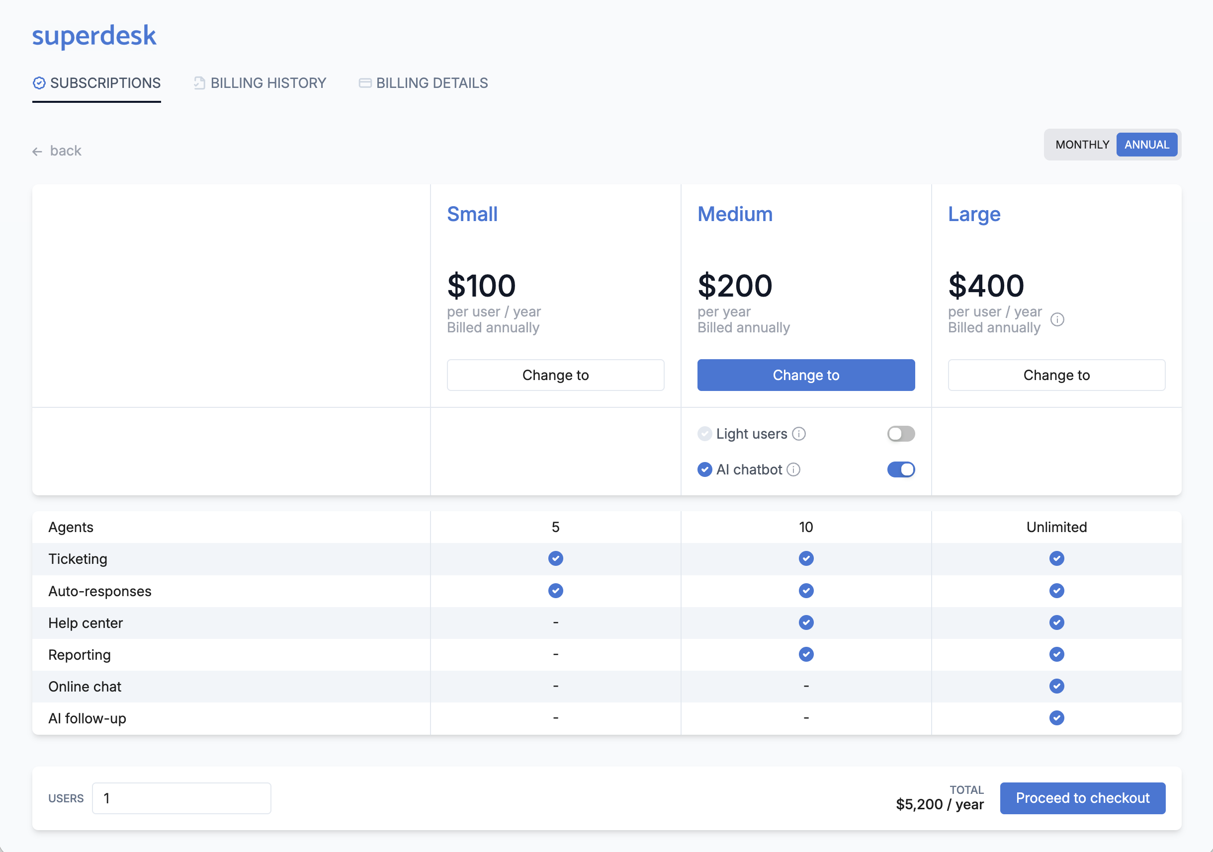 Customer portal in a blue brand color showing Small, Medium and Large plans with Change to buttons and Proceed to checkout
