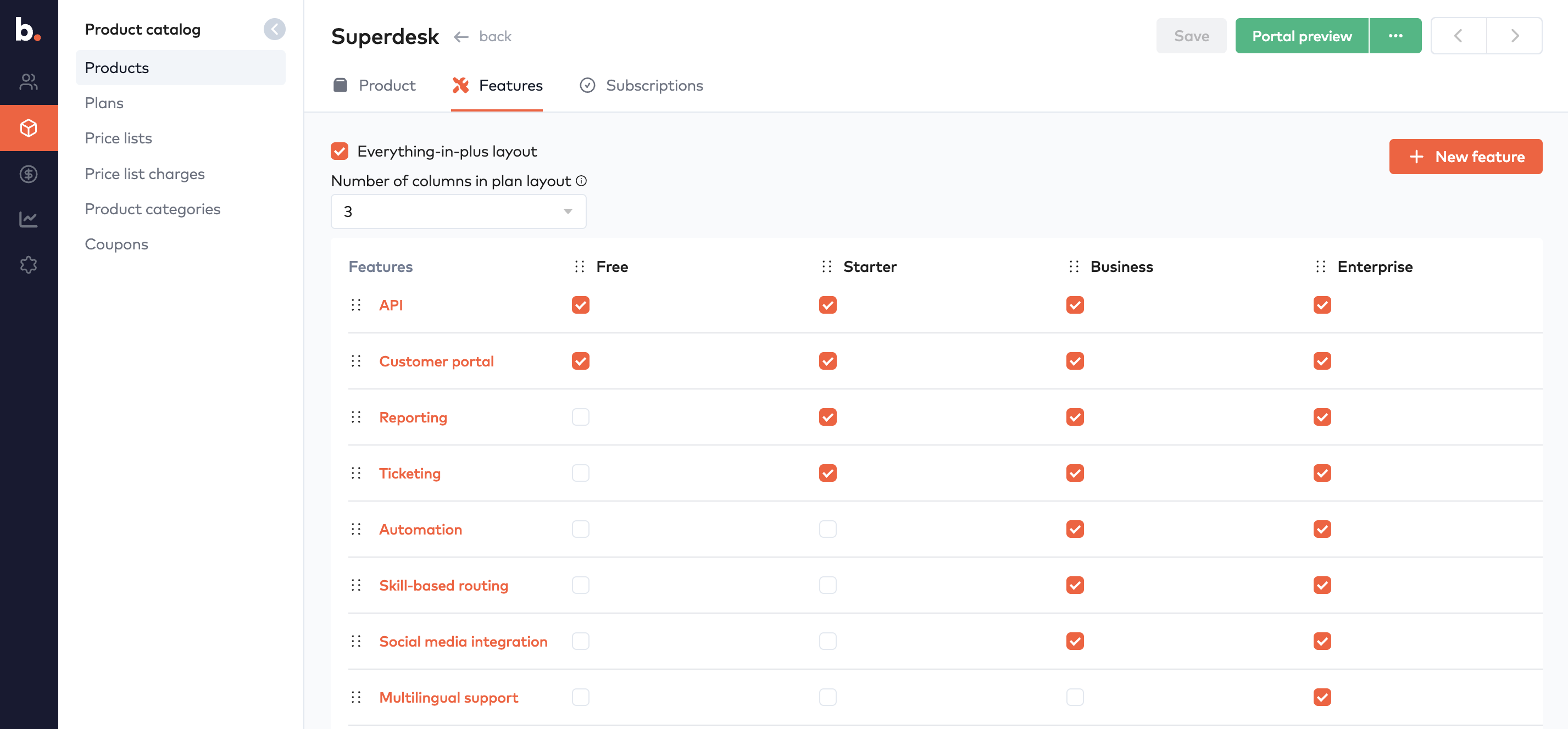 Product Features tab with a grid of features by plan, checkboxes per plan and the Everything-in-plus layout option