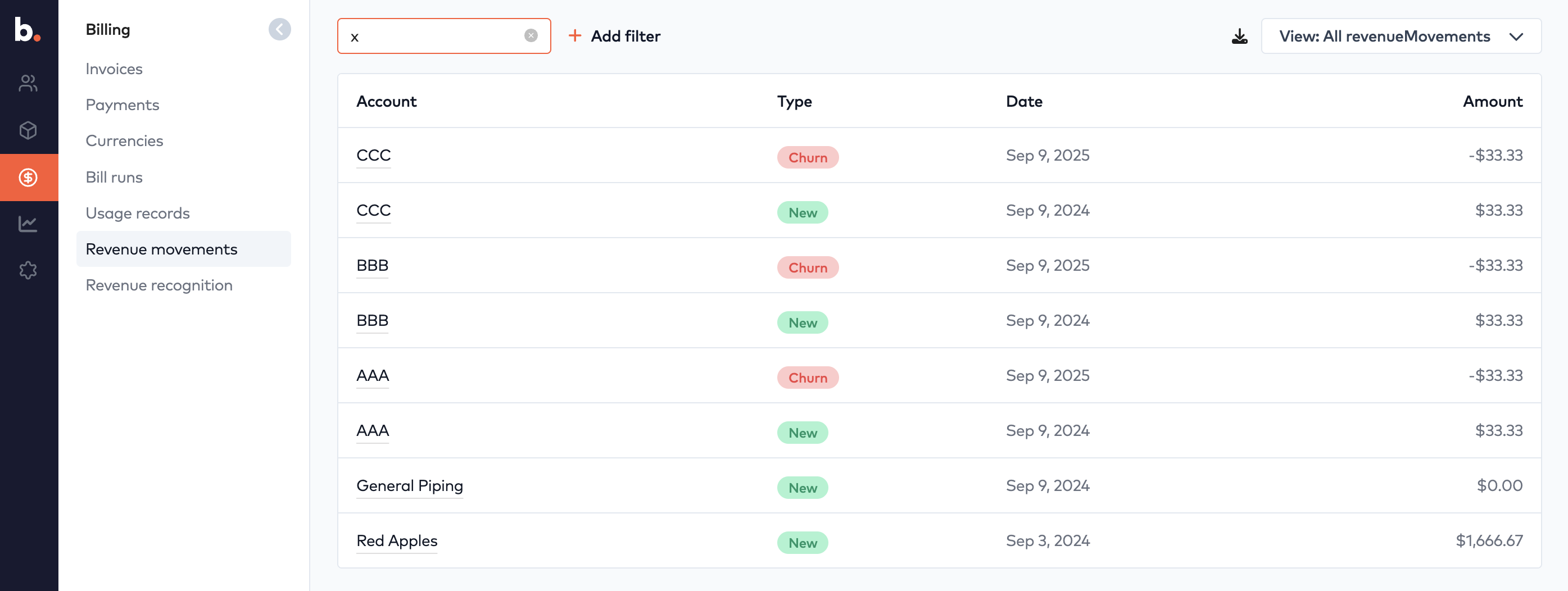 Revenue movements table listing account, type such as New or Churn, date and amount, with a download button