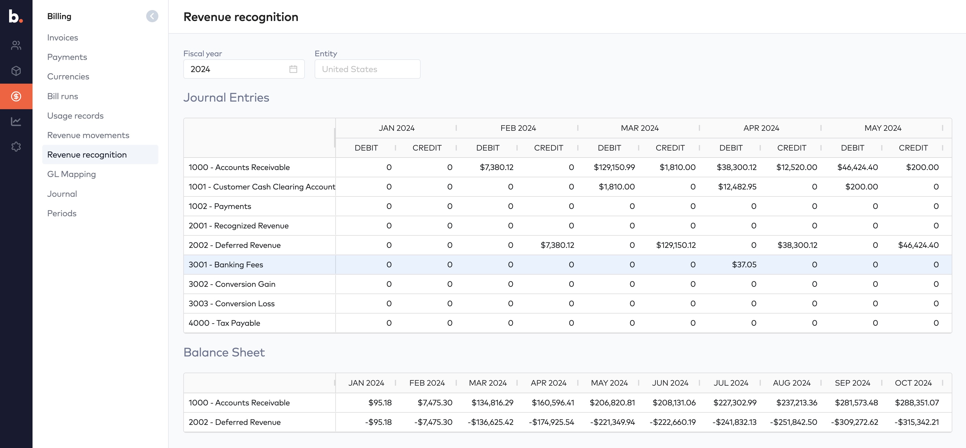 Revenue recognition page with monthly debit and credit journal entries per GL account and a balance sheet by month